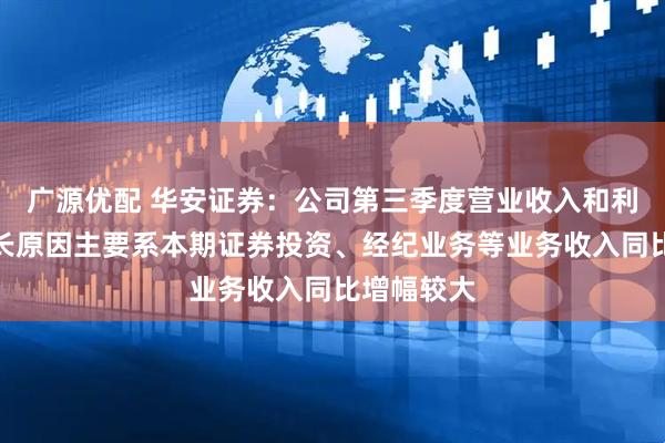 广源优配 华安证券：公司第三季度营业收入和利润大幅增长原因主要系本期证券投资、经纪业务等业务收入同比增幅较大